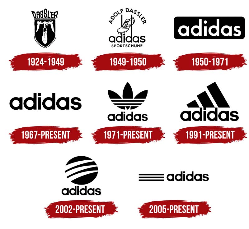 Logo Adidas đã thay đổi như thế nào trong suốt những năm qua