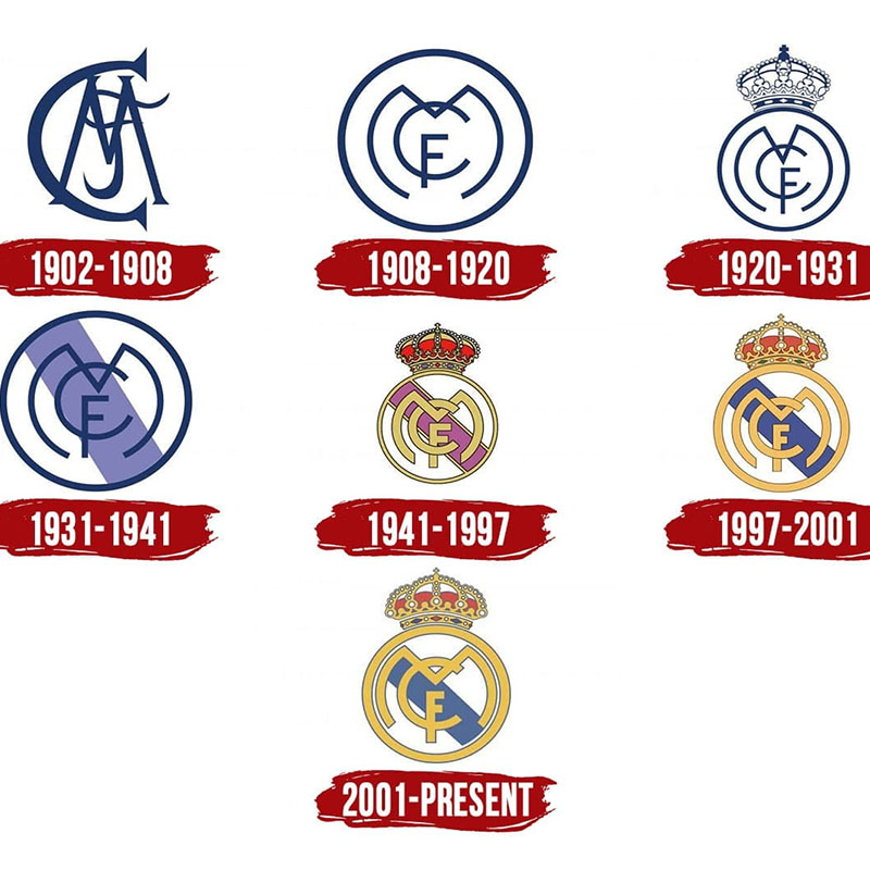 Download File Vector Logo Real Madrid Đẹp