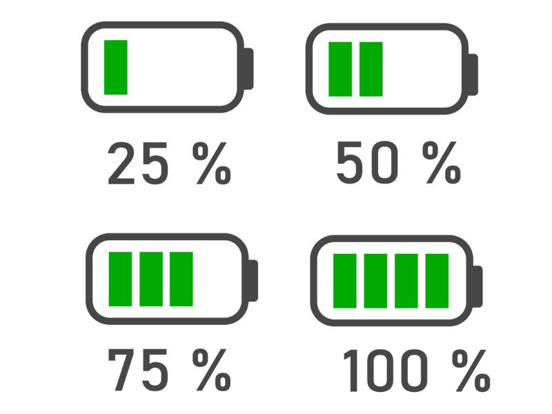 Download 10+ Mẫu Pin Vector Đẹp, Link GG Drive