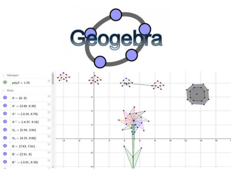 Download Phần Mềm GeoGebra Miễn Phí