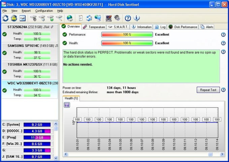 Tải Hard Disk Sentinel 6.20 Full Crack