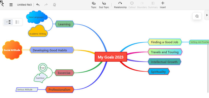 Download Edrawmind 2023 Full Crack - Link GG Drive