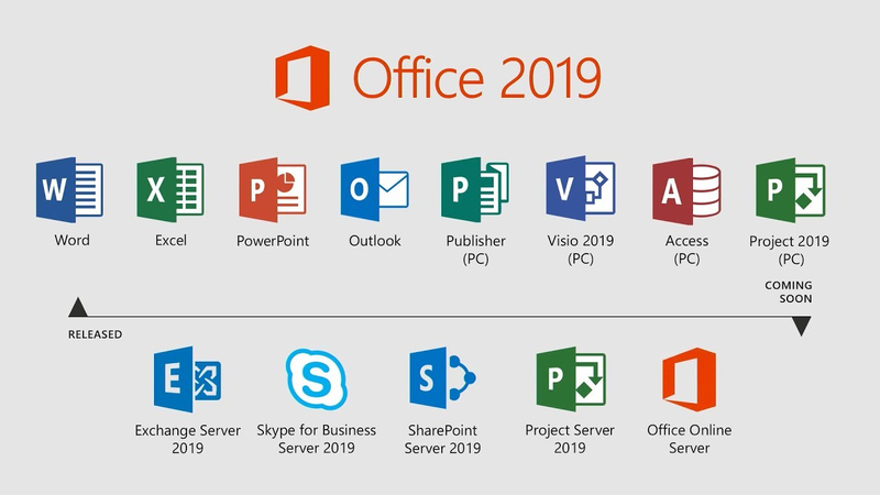 Download Microsoft Office 2019 Full Crack - Link GG Drive