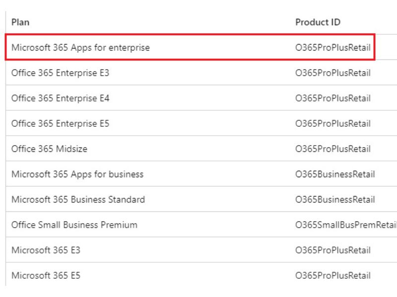 Download Office 365 Full Crack Miễn Phí – Link GG Drive